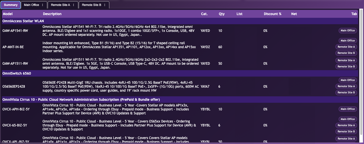 Multi-tab overview in QuoteOnline